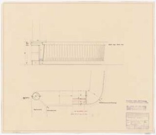 Schauspielhaus, Bochum: Zuschauerhaus Innen: Großer Tresen in der Garderobe Parkett 1:10