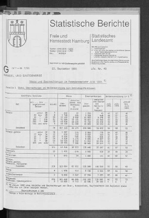 Gäste und Übernachtungen im Fremdenverkehr Juli 1991 : Lfd. Nr. 40