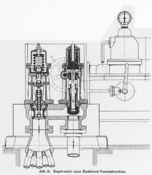 Hochdruckvorschaltturbine: Regelventile, Schema (Brown, Boveri und Cie.) : Technikgeschichte | Maschinenbau | Kraftmaschinen | Dampfturbinen