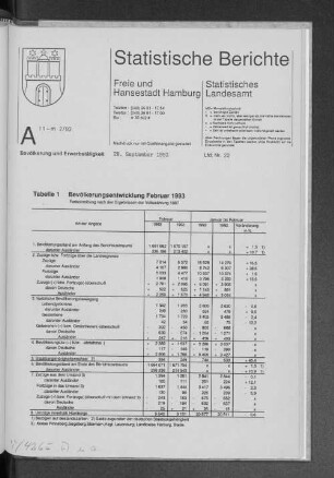 Bevölkerungsentwicklung Februar 1993 : Lfd. Nr. 22