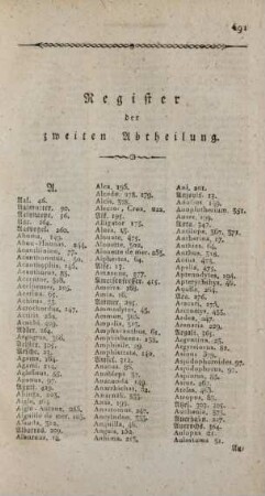 Register der zweiten Abtheilung