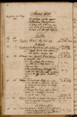 Ex Catalogo partis majoris Bibliothecae Ouwensianae et Catal. alt. Librorum [...] Joh. Gaillard d. 6. Nov. 1769. Hagae Com.