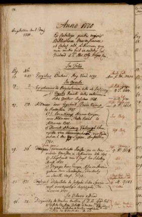 Ex Catalogo partis majoris Bibliothecae Ouwensianae et Catal. alt. Librorum [...] Joh. Gaillard d. 6. Nov. 1769. Hagae Com.
