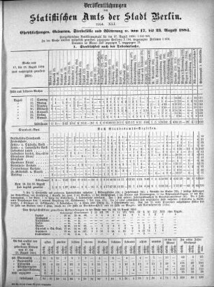1884,41: 1884. XLI