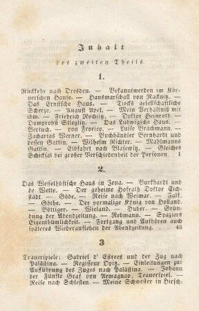 Inhalt des zweiten Theils