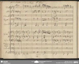 No. 8 Quartett mit Chor: "Lustig lustig dran und drauf"