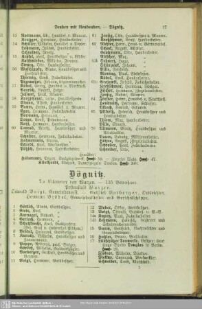 Dögnitz