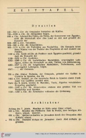 Zeittafel