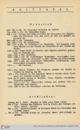 Zeittafel