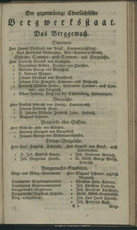 Der gegenwärtige Chursächsische Bergwerksstaat