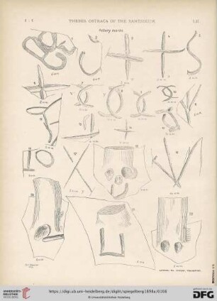 Pottery marks