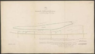 Plan über die ärarische Neckarwörthwiesen in der Gemarkung Heidelberg