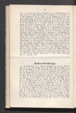 Jahresbeiträge