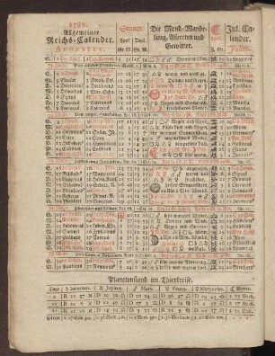 1789. Allgemeiner Reichs-Calender. Augustus.