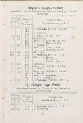 74. Sulingen - Hoya - Verden.