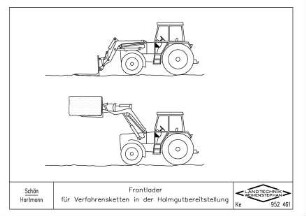 Frontlader für Verfahrensketten in der Halmgutbereitstellung