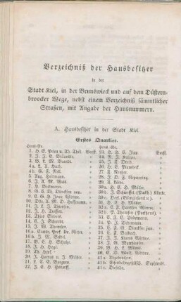 Verzeichniß der Hausbesitzer in der Stadt Kiel, in der Brunswieck und auf dem Düsternbroocker Wege, nebst Verzeichniß sämmtlicher Straßen, mit Angabe der Hausnummern.