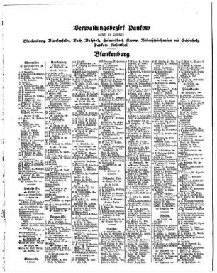Blankenburg, Blankenfelde, Buch, Buchholz, Heinersdorf, Karow