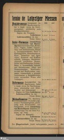 Termine der Leipziger Messen und regelmässigen Ausstellungen in Leipzig