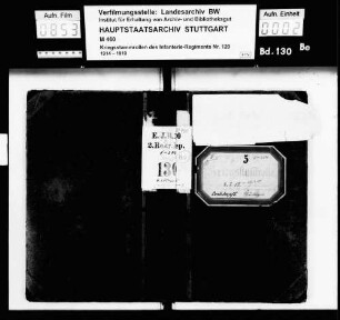 Kriegsstammrolle des 2. Rekrutendepots - mit Lehrpersonal