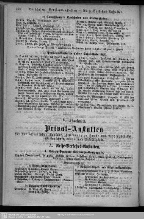 V. Abschnitt. Privat-Anstalten