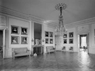Schönheitsgalerie Ludwigs I.