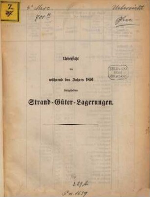 Übersicht der stattgehabten Strandgüterlagerungen. 1856