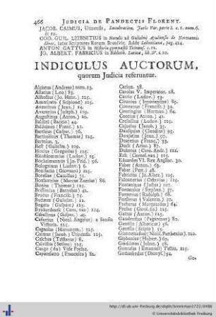 Indiculus auctorum.