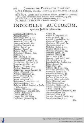 Indiculus auctorum.