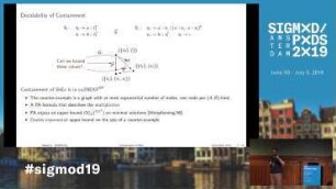 Containment of Shape Expression Schemas for RDF