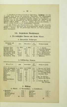 Vergleichende Übersichtstafel