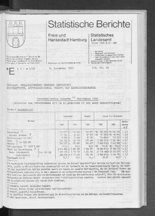 Verarbeitendes Gewerbe September 1982 : Lfd. Nr. 50