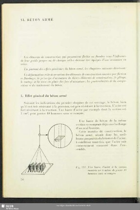 VI. Béton Armé