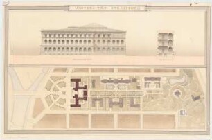 Kollegiengebäude der Kaiser-Wilhelm-Universität Straßburg: Lageplan, Seitenansicht