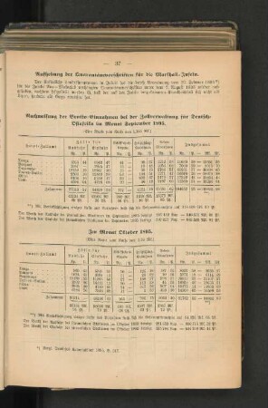 Im Monat Oktober 1895.