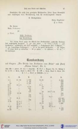 Konkordanz