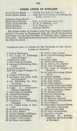 Grand Lodge of Scotland