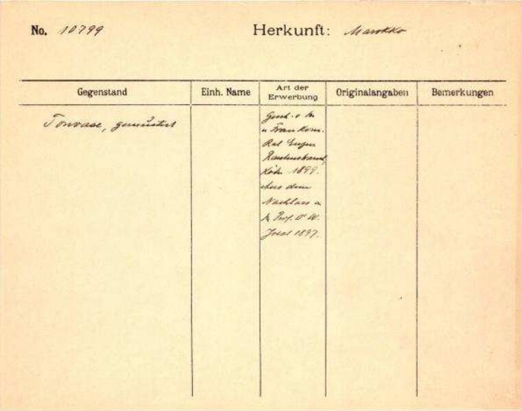 Dies ist ein Digitalisat eines historischen Dokuments.
Es spiegelt den Entstehungskontext wider und entspricht nicht dem heutigen
Maßstab einer geschichts- und diversitätsbewussten
Sprache.