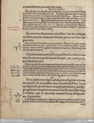 Algorithmus Demonstratus.