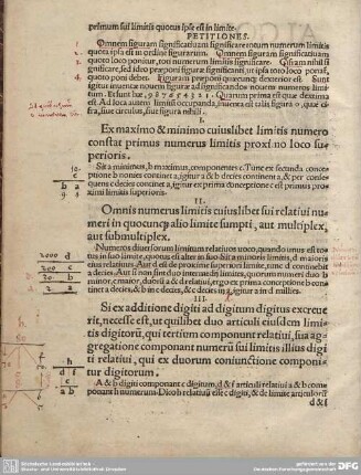 Algorithmus Demonstratus.