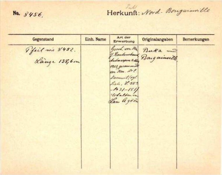 This is a digitised version of a historical document. It reflects the context in which it was created and does not meet today's standards for language that is aware of history and diversity.