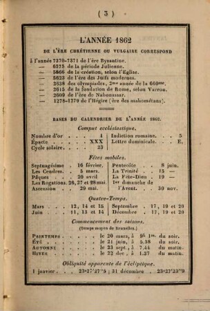 Annuaire de l'Observatoire Royal de Bruxelles. 29, 29. 1862. - 1861