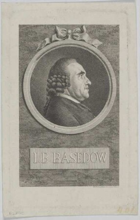 Bildnis des J. B. Basedow