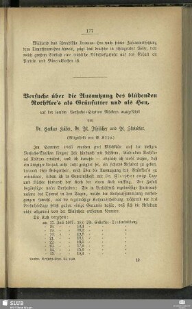 Versuche über die Ausnutzung des blühenden Rothklee's als Grünfutter und als Heu : auf der land. Versuchs-Station Möckern ausgeführt
