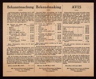 "Bekanntmachung". Festsetzung von Höchstpreisen für Brot und Getreide (Z.E.K. 1133/17. Nr. 833)