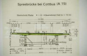 Spreebrücke Cottbus