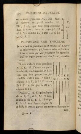 194-204, Proposition XXIII.-c. Theoreme.