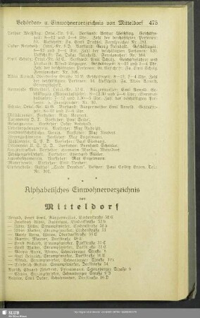 Einwohnerverzeichnis : Alphabetisches Einwohnerverzeichnis von Mitteldorf