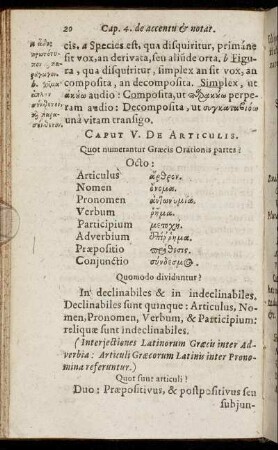 Caput V. De Articulis.