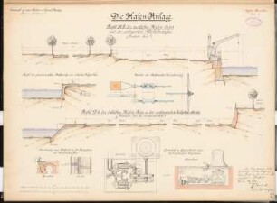 Hafen- und Kanalanlage, Berlin-Gesundbrunnen (Nordkanal) Schinkelwettbewerb 1886: Hafenanlage. Profile (Schnitte) 1:100, Details 1:50, 1:10
